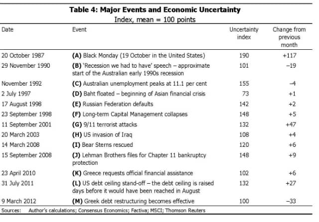 graph-2