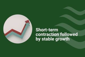 Do energy prices translate into higher residential construction cost (2)