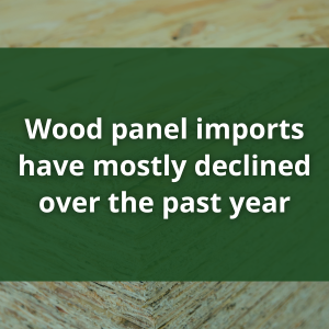 Wood panel imports have mostly declined over the past year